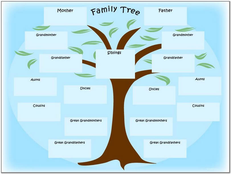 family tree charts to fill in